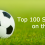 Top 100 Soccer Blogs Every Football Fan Must Read