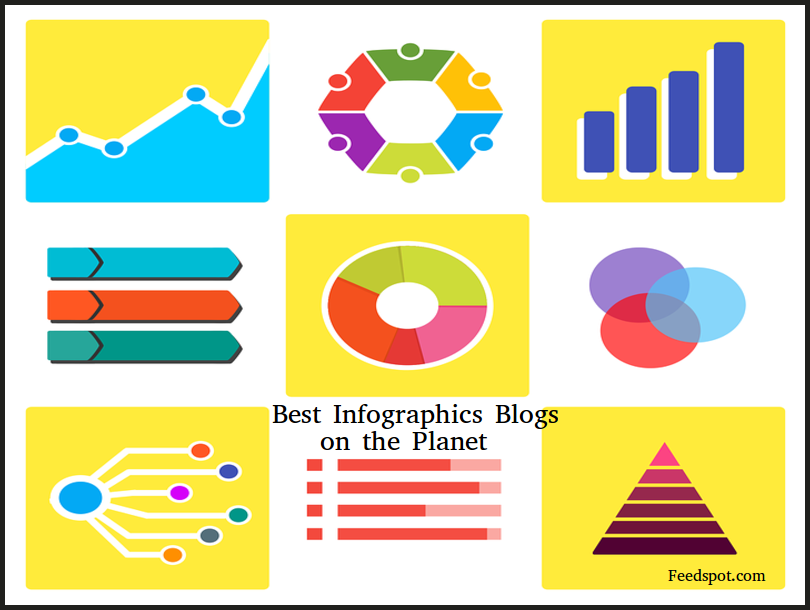 best infographic websites