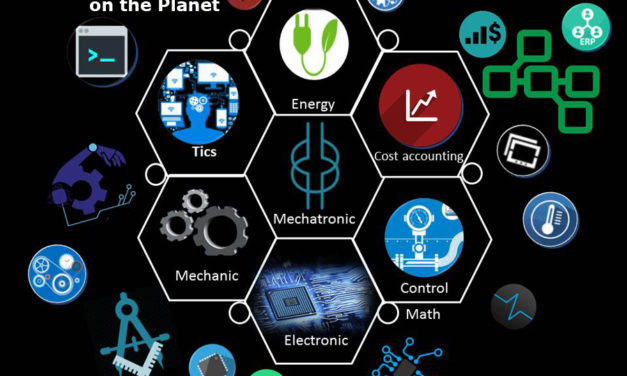 Top 10 Mechatronics Blogs, News Websites & Newsletters in 2019